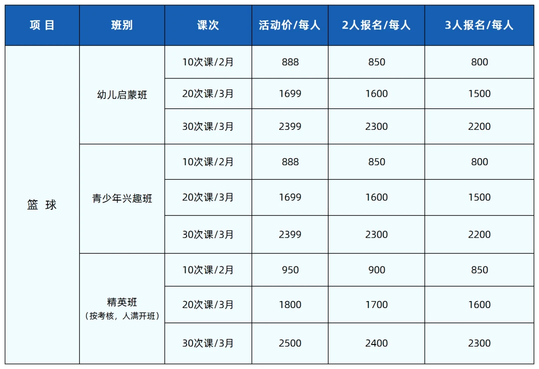 篮球训练话术技巧大全_0